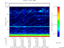 T2014148_19_75KHZ_WBB thumbnail Spectrogram