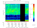 T2014149_04_75KHZ_WBB thumbnail Spectrogram