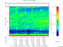 T2014149_07_75KHZ_WBB thumbnail Spectrogram