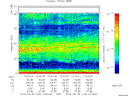T2014149_10_75KHZ_WBB thumbnail Spectrogram