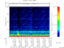 T2014150_09_75KHZ_WBB thumbnail Spectrogram