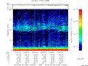 T2014150_12_75KHZ_WBB thumbnail Spectrogram