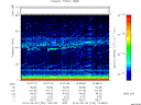 T2014150_15_75KHZ_WBB thumbnail Spectrogram