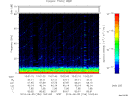 T2014156_10_75KHZ_WBB thumbnail Spectrogram