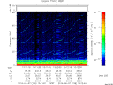T2014158_13_75KHZ_WBB thumbnail Spectrogram