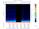T2014158_19_75KHZ_WBB thumbnail Spectrogram