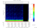 T2014159_21_75KHZ_WBB thumbnail Spectrogram