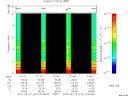 T2014161_01_10KHZ_WBB thumbnail Spectrogram