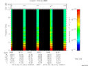 T2014161_19_10KHZ_WBB thumbnail Spectrogram