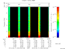 T2014162_08_10KHZ_WBB thumbnail Spectrogram
