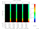 T2014162_10_10KHZ_WBB thumbnail Spectrogram