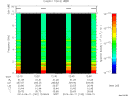 T2014162_12_10KHZ_WBB thumbnail Spectrogram