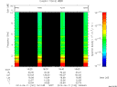 T2014162_18_10KHZ_WBB thumbnail Spectrogram