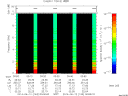 T2014163_00_10KHZ_WBB thumbnail Spectrogram