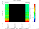 T2014163_05_10KHZ_WBB thumbnail Spectrogram