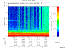 T2014163_15_10KHZ_WBB thumbnail Spectrogram