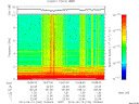 T2014164_15_10KHZ_WBB thumbnail Spectrogram