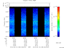 T2014165_08_2025KHZ_WBB thumbnail Spectrogram