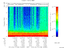 T2014165_15_10KHZ_WBB thumbnail Spectrogram