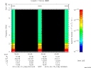 T2014166_00_10KHZ_WBB thumbnail Spectrogram