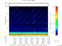 T2014168_14_75KHZ_WBB thumbnail Spectrogram