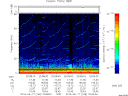T2014168_20_75KHZ_WBB thumbnail Spectrogram