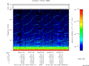 T2014169_05_75KHZ_WBB thumbnail Spectrogram