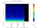 T2014169_10_75KHZ_WBB thumbnail Spectrogram