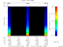 T2014169_11_10KHZ_WBB thumbnail Spectrogram