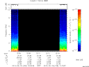 T2014169_12_10KHZ_WBB thumbnail Spectrogram