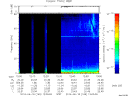T2014169_12_75KHZ_WBB thumbnail Spectrogram