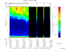 T2014169_14_75KHZ_WBB thumbnail Spectrogram
