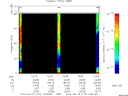 T2014170_15_75KHZ_WBB thumbnail Spectrogram