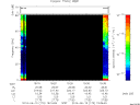 T2014170_19_75KHZ_WBB thumbnail Spectrogram