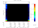 T2014170_21_75KHZ_WBB thumbnail Spectrogram