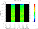 T2014174_01_10025KHZ_WBB thumbnail Spectrogram