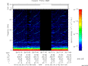 T2014174_09_75KHZ_WBB thumbnail Spectrogram