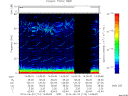 T2014174_14_75KHZ_WBB thumbnail Spectrogram