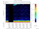 T2014174_15_75KHZ_WBB thumbnail Spectrogram