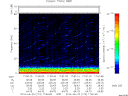 T2014174_17_75KHZ_WBB thumbnail Spectrogram