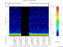 T2014174_21_75KHZ_WBB thumbnail Spectrogram