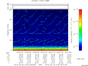 T2014175_00_75KHZ_WBB thumbnail Spectrogram