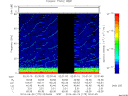 T2014175_02_75KHZ_WBB thumbnail Spectrogram