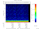 T2014175_04_75KHZ_WBB thumbnail Spectrogram
