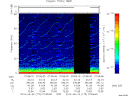 T2014175_07_75KHZ_WBB thumbnail Spectrogram