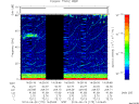 T2014175_14_75KHZ_WBB thumbnail Spectrogram