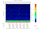 T2014175_17_75KHZ_WBB thumbnail Spectrogram