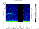 T2014175_19_75KHZ_WBB thumbnail Spectrogram