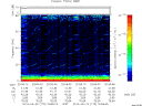 T2014175_20_75KHZ_WBB thumbnail Spectrogram