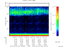 T2014175_22_75KHZ_WBB thumbnail Spectrogram